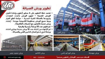  سكك حديد مصر تعلن استكمال منظومة متكاملة للتأمين الفني والصيانة والإصلاح بالورش