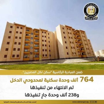 764 ألف وحدة لمحدودي الدخل ضمن المبادرة الرئاسية سكن لكل المصريين 