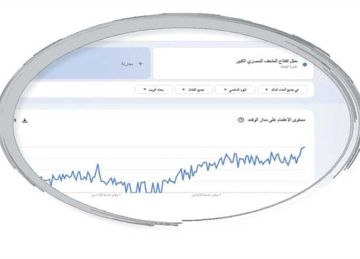 المصريون يضعون الافتتاح الأسطوري لـ المتحف المصري الكبير في صدارة محركات البحث عالميا