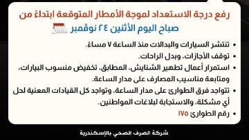 صرف الإسكندرية تعلن حالة الطوارئ استعدادا لموجة الأمطار المتوقعة صرف الإسكندرية تعلن حالة الطوارئ استعدادا لموجة الأمطار المتوقعة