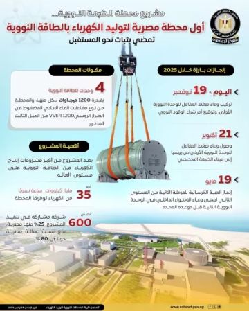 بالإنفوجراف.. محطة الضبعة النووية أول محطة مصرية لتوليد الكهرباء بالطاقة النووية تمضي بثبات نحو المستقبل