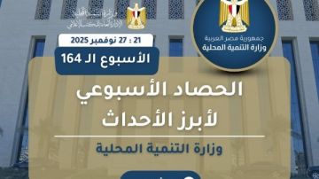 بالإنفوجراف..نشرة الحصاد الأسبوعي لرصد أنشطة وزارة التنمية المحلية بالإنفوجراف..نشرة الحصاد الأسبوعي لرصد أنشطة وزارة التنمية المحلية