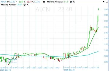 سهم الإسكندرية لتداول الحاويات يقفز 5 بعد صفقة بـ13.2 مليار جنيه سهم الإسكندرية لتداول الحاويات يقفز 5 بعد صفقة بـ13.2 مليار جنيه