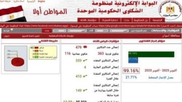 محافظ أسوان: نستمر في التزام الأجهزة التنفيذية بمنظومة الشكاوى وسرعة الاستجابة لها