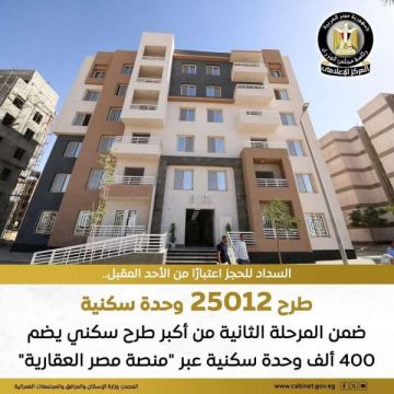 منصة مصر العقارية: طرح 25012 وحدة سكنية ضمن المرحلة الثانية منصة مصر العقارية: طرح 25012 وحدة سكنية ضمن المرحلة الثانية