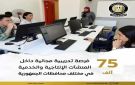 75 ألف فرصة تدريبية مجانية داخل المنشآت الإنتاجية والخدمية في مختلف محافظات الجمهورية