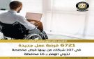 وزارة العمل: توفير 6721 فرصة عمل في الشركات خلال شهر نوفمبر الجاري.. بينها فرص مخصصة لذوى الهمم