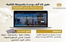 الإسكان: بدء التسجيل من خلال منصة مصر العقارية لطرح 25012 وحدة سكنية.. والسداد الأحد المقبل