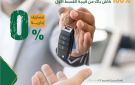 البنك الأهلي المصري يعلن عن عرض مميز على قرض السيارة.. بدون مصاريف إدارية و100 كاش باك من قيمة القسط