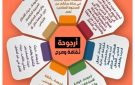 في أول أيام معرض الكويت الدولي للكتاب.. أرجوحة المصرية تفوز بجائزة أفضل ناشر عربي