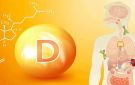 منها التعب المستمر والاكتئاب.. ما هي أعراض نقص فيتامين (د) في الجسم؟