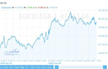 تباين مؤشرات بورصة مصر بالختام.. الثلاثيني يغلق قرب 42000 نقطة