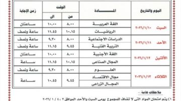 جدول امتحانات نصف العام 2026 جميع المراحل.. تفاصيل عاجلة الآن جدول امتحانات نصف العام 2026 جميع المراحل.. تفاصيل عاجلة الآن