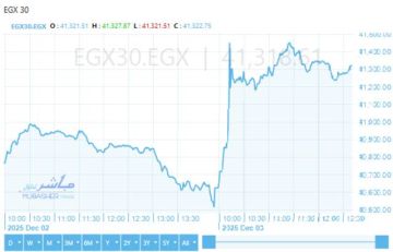 الثلاثيني يواصل قفزاته في منتصف التداولات.. والتجاري الدولي يصعد 4 الثلاثيني يواصل قفزاته في منتصف التداولات.. والتجاري الدولي يصعد 4