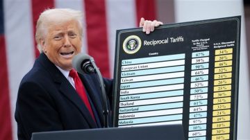 خبير اقتصادي: الرسوم الجمركية لم تكن الدواء الأمثل للاقتصاد الأمريكي فيديو