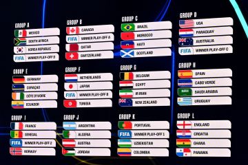 أول تعليق من مدربي منتخبات السعودية والأردن والمغرب ومصر على نتائج قرعة مونديال 2026