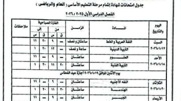 محافظ الإسكندرية يعتمد جداول امتحانات الفصل الدراسي الأول
