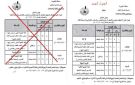 تعديل جدول الامتحانات لصفوف الرابع والخامس والسادس الابتدائي بالقليوبية