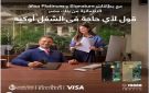 تفاصيل ومزايا بطاقات فيزا بيزنس الائتمانية للشركات من بنك مصر