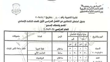 محافظ قنا يعتمد جدول امتحانات الفصل الدراسي الثاني للعام 2024 2025