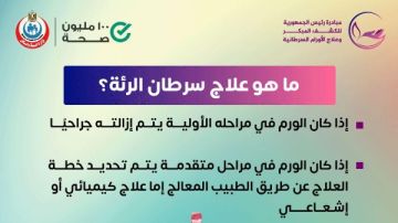 طرق علاج سرطان الرئة.. المبادرة الرئاسية للكشف المبكر عن الأورام