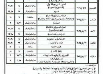 بعد تأجيلها.. موعد امتحانات المعاهد الأزهرية المعدلة