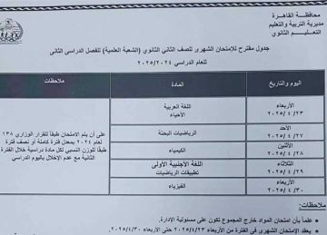 امتحانات أبريل 2025 بالقاهرة لصفوف النقل.. مواعيد وتفاصيل هامة للطلاب