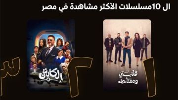 مسلسل الكابتن في المركز الثاني على Watch It بعد رمضان وسط إشادات جماهيرية