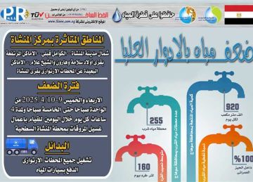 ما سبب ضعف المياه بمركز المنشأة؟.. مياه سوهاج توضح