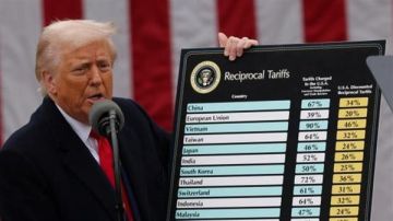 تداعيات رسوم ترامب.. تباطؤ عالمي متوقع وركود تضخمي في أمريكا