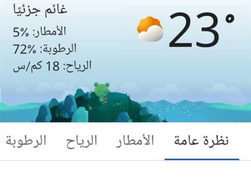 غائم وتوقعات بأمطار.. طقس اليوم الأحد في مطروح