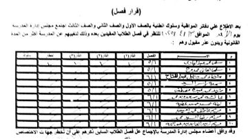 بالصور .. ننشر قرارات فصل طلاب المدارس المتجاوزين نسبة الغياب القانونية