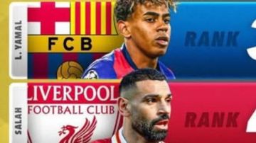 ناقد يكشف مفاجأة فى ترتيب المرشحين للكرة الذهبية بالأفضلية