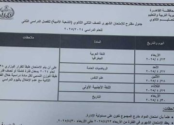 جدول امتحانات شهر أبريل 2025 لصفوف النقل في القاهرة.. تنطلق الأربعاء جدول امتحانات شهر أبريل 2025 لصفوف النقل في القاهرة.. تنطلق الأربعاء