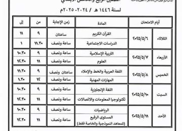 متاح الآن.. جداول امتحانات المعاهد الأزهرية بالمنيا الفصل الدراسي الثاني 2025 متاح الآن.. جداول امتحانات المعاهد الأزهرية بالمنيا الفصل الدراسي الثاني 2025