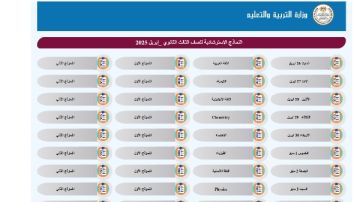لطلاب الثانوية العامة روابط تحميل نماذج استرشادية جديدة لـ امتحان اللغة العربية