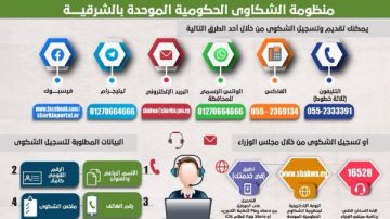 استجابة فورية لـ95 من شكاوى مواطني الشرقية الشهر الماضي