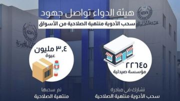 هيئة الدواء: 22 ألفا و645 صيدلية تشارك في مبادرة سحب الأدوية منتهية الصلاحية