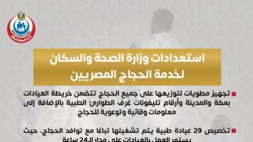 لبيك اللهم لبيك.. أرقام البعثة الطبية المصرية في السعودية لبيك اللهم لبيك.. أرقام البعثة الطبية المصرية في السعودية