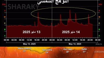 تحذير: انفجارات شمسية قوية تضرب الأرض الجمعة والسبت وتؤثر على الأجهزة والاتصالات