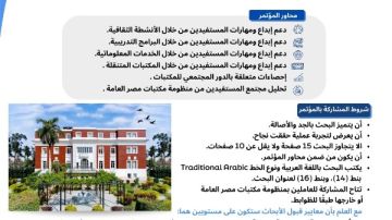 مؤتمر مكتبات مصر العامة يناقش الدور الاجتماعي للمكتبات الأسبوع المقبل مؤتمر مكتبات مصر العامة يناقش الدور الاجتماعي للمكتبات الأسبوع المقبل