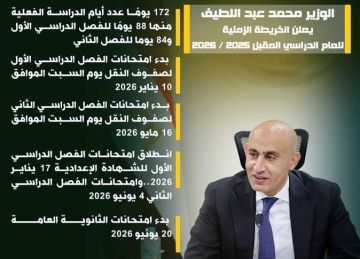 الخريطة الزمنية للعام الدراسي الجديد 2026.. التعليم تعلن موعد امتحانات الثانوية العامة للسنة المقبلة الخريطة الزمنية للعام الدراسي الجديد 2026.. التعليم تعلن موعد امتحانات الثانوية العامة للسنة المقبلة