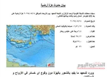رئيس شبكة الزلازل يكشف لـ المصري اليوم أسباب وتوابع زلزال كريت على مصر رئيس شبكة الزلازل يكشف لـ المصري اليوم أسباب وتوابع زلزال كريت على مصر