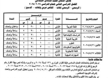رابط جدول الصف السادس الابتدائي الترم الثاني 2025 في محافظات الوجه القبلي رابط جدول الصف السادس الابتدائي الترم الثاني 2025 في محافظات الوجه القبلي