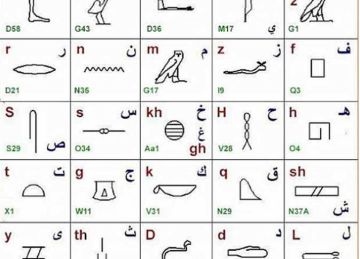  اسمك بالهيروغليفي إيه؟ .. مركز دراسات الخطوط يطلق موقع تعليم اللغة المصرية القديمة