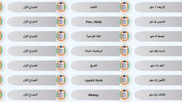 لطلاب الثانوية العامة نماذج استرشادية جديدة لمادة الأحياء عبر هذا الرابط اليوم لطلاب الثانوية العامة نماذج استرشادية جديدة لمادة الأحياء عبر هذا الرابط اليوم