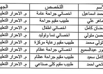 دفعة جديدة من أطباء المعاهد التعليمية تصل مستشفى الشيخ زويد المركزي دفعة جديدة من أطباء المعاهد التعليمية تصل مستشفى الشيخ زويد المركزي