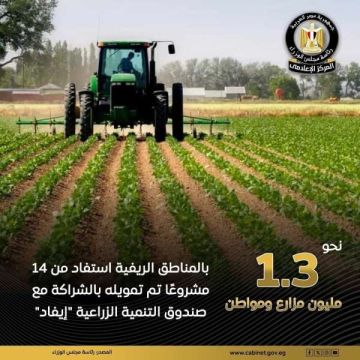 تمويل 14 مشروعا في مجالي التنمية الزراعية والريفية استفاد منه نحو 1.3 مليون مزارع ومواطن بالمناطق الريفية