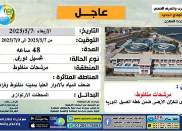 مياه أسيوط : ضعف المياه بمدينة منفلوط والقرى التابعة لها على مدار 48 ساعة (تفاصيل) مياه أسيوط : ضعف المياه بمدينة منفلوط والقرى التابعة لها على مدار 48 ساعة (تفاصيل)