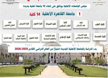 دليلك الشامل لنظام التقديم في جامعة القاهرة الأهلية 2025.. البرامج والمصروفات دليلك الشامل لنظام التقديم في جامعة القاهرة الأهلية 2025.. البرامج والمصروفات